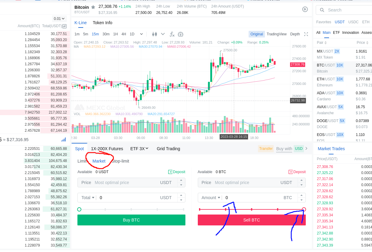 Sell Crypto for USDT